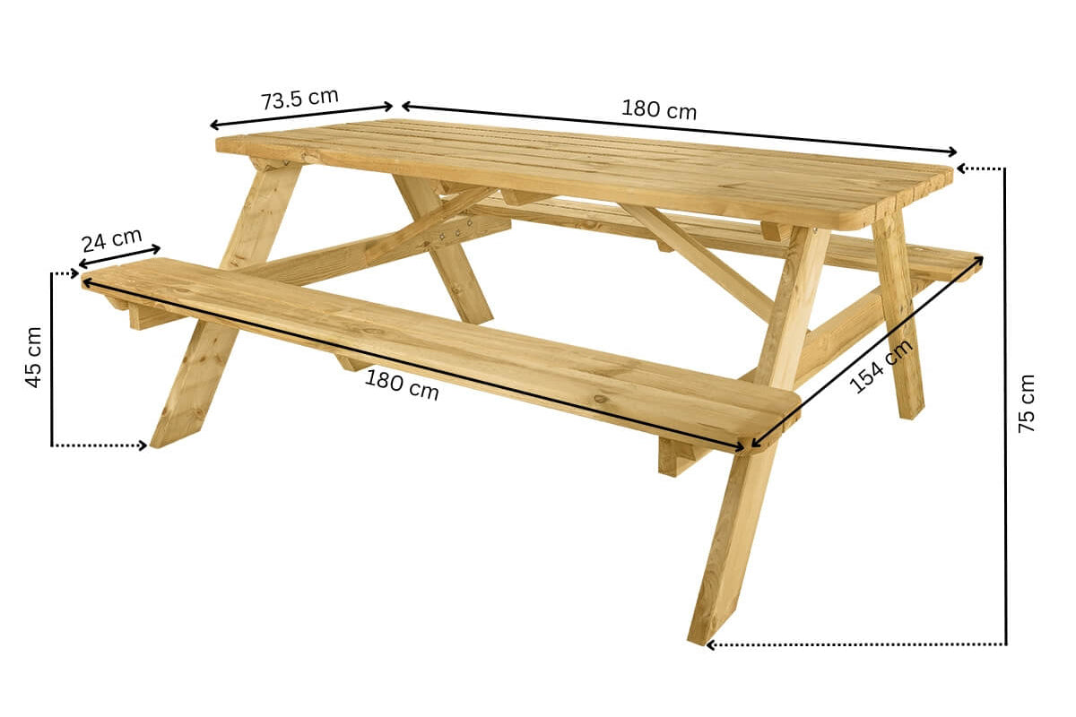 STANDARDMODEL